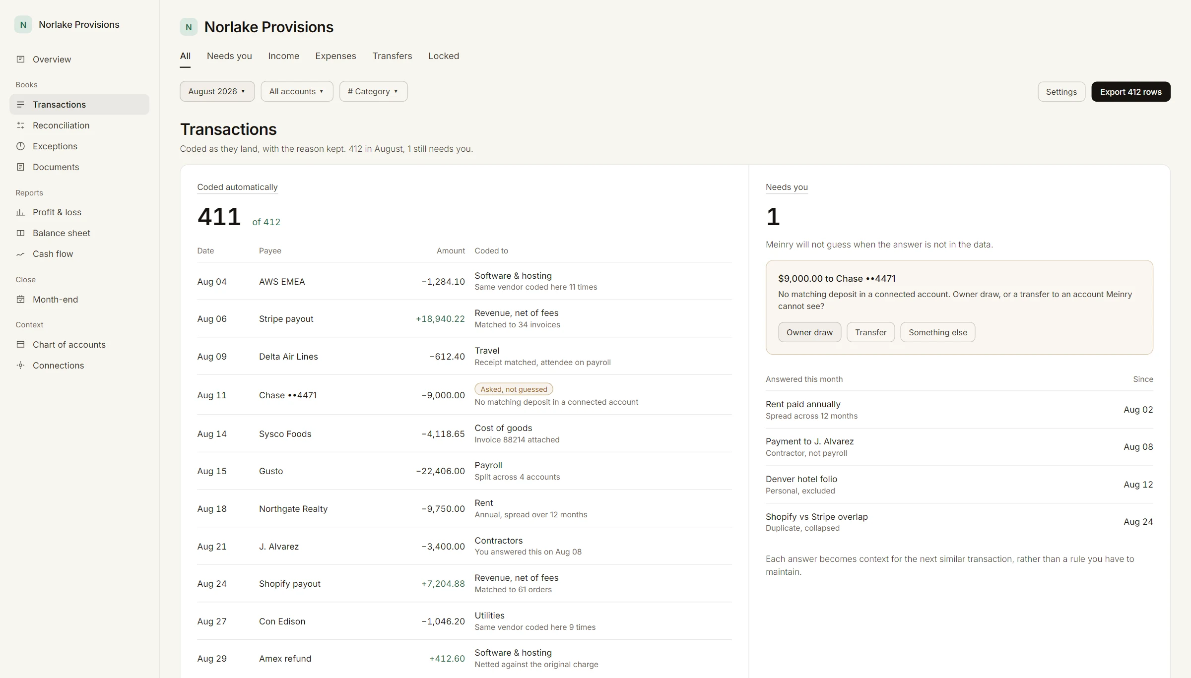 Illustration of the Transactions screen: 411 of 412 coded automatically, with the one that needs an answer held open beside them.